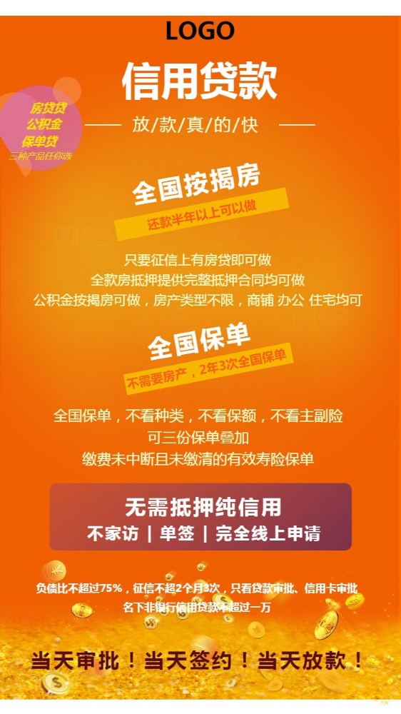 上海7房产抵押贷款：如何办理房产抵押贷款，房产贷款利率解析，房产贷款申请条件。